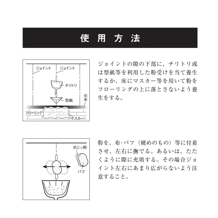 使用方法