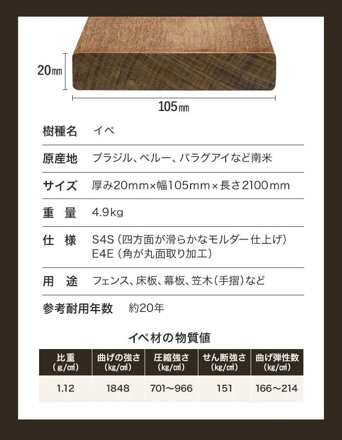 サイズ、重量、仕様