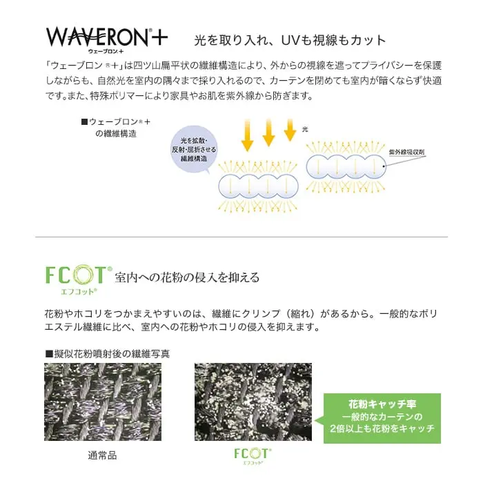 光を取り入れ、UVも視線もカッ卜