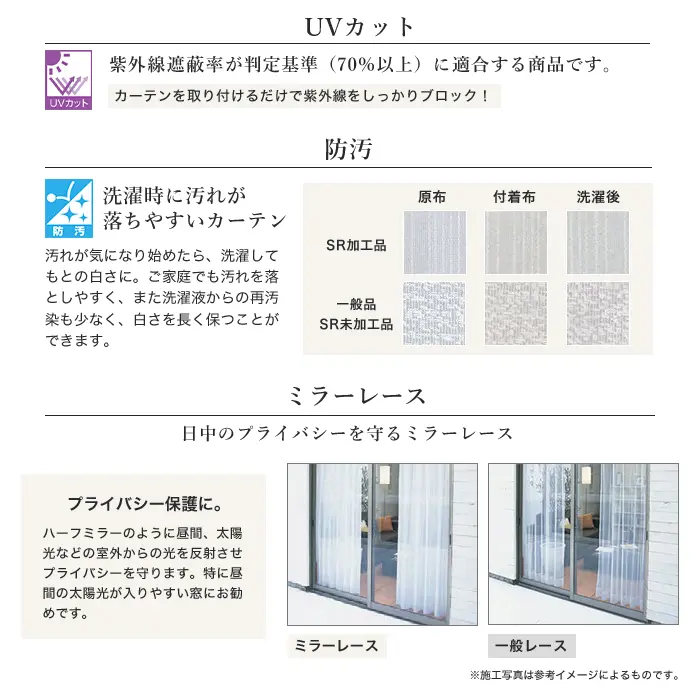 UVカット、防汚、ミラーレース