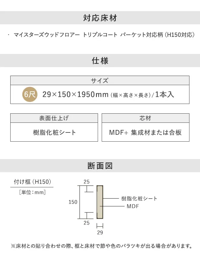 付け框 パナソニック マイスターズウッド対応(シート仕上) 29×150×1950mm SLY~AWY【掲載品番】KHAS22SLY / KHAS22SBY / KHAS22SEY / KHAS22SWY