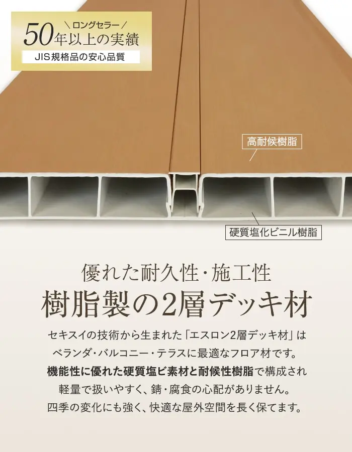 セキスイ エスロン 2層デッキ材 標準タイプ 木目柄(NM) 2m×3枚入 HG-300JB 高耐候 樹脂製【掲載品番】HG300-GC01-NM