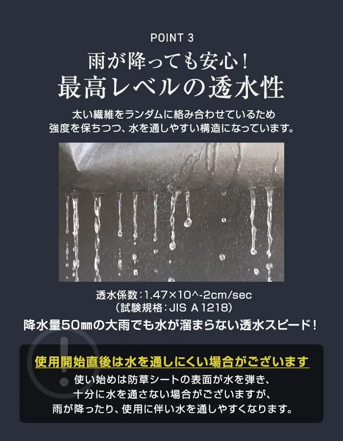 雨が降っても安心!最高レベルの透水性