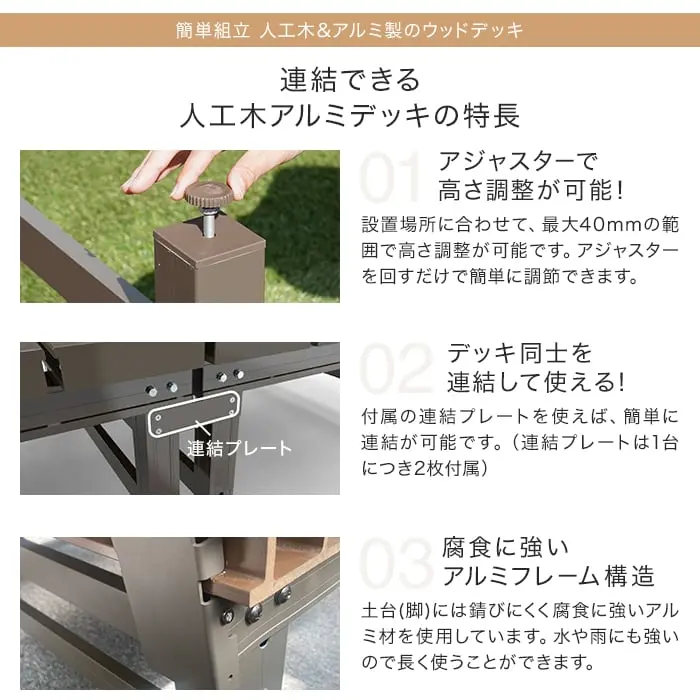 ウッドデッキ 人工木 アルミ連結デッキT5型 9090（幅900×奥行900
