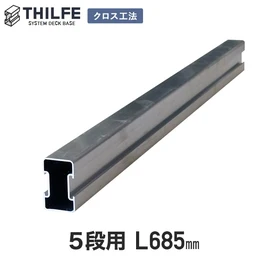 DIYで簡単に組めるウッドデッキ基礎システムTHILFE（シルフ）の幕板下地部材