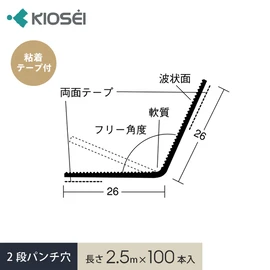 下地処理材・補修材