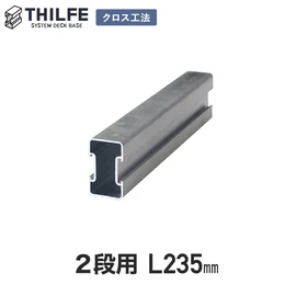 DIYで簡単に組めるウッドデッキ基礎システムTHILFE（シルフ）の幕板下地部材