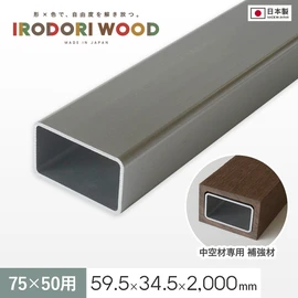 中空材に挿入して補強することで、ビスの効きが向上します