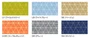 【手洗い可】FORESTEX 椅子張り生地 Patterned Fabrics ソレイユ (137cm巾) 1m お得な張替用ウレタン2枚セット