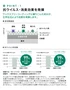 抗ウイルス・消臭効果を発揮