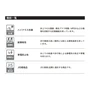 【個人様向け】長尺シート オフィス向け シンコール 帯電防止フロア 182cm巾 2.0mm厚【掲載品番】SAE8711 / SAE8712