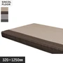 シンコール 防滑性階段用床シート BKステップ 踏み面型 1250mm【掲載品番】SBS-8952 / SBS-8962
