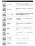 【法人・個人事業主様専用】長尺シート シンコール リフレシア パウダ 182cm巾 2.0mm厚【掲載品番】SRS8651 / SRS8652 / SRS8653 / SRS8654 / SRS8655 / SRS8656