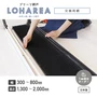 LOHAREA 交換用網（玄関・勝手口・テラス用 幅300～800mm 高さ1300～2000mmサイズ)