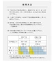 使用方法