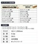 DAIKEN リモデルフロアー見切3T （化粧シート仕様） 壁見切