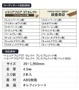 DAIKEN リモデルフロアー見切3T （化粧シート仕様） 段差見切
