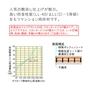 人気の艶消し仕上げが魅力。