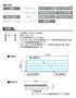 仕様