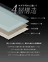 上貼り床材 ワンフローリング1.5mm Basic 25枚入（約3.26平米） ボンド施工