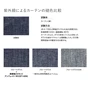 ガラスフィルム サンゲツ クレアス 高領域UVカットフィルム アンフェイド 90 970mm巾【掲載品番】GF1406-1