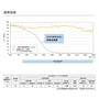 ガラスフィルム サンゲツ クレアス 高領域UVカット遮熱フィルム シンラ HR90 1250mm巾【掲載品番】GF1462-2