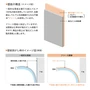 壁紙 のり無し リリカラ ライト 【+1】plus one フリース壁紙 巾92cm LLA-6058・6059