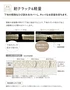 耐クラック＆軽量（下地の軽微なひび割れをカバーし、キレイなお部屋を保ちます）