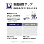 表面強度アップ（壁紙表面のキズや剥がれを軽減）