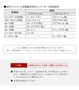 ご使用にあたり、ご注意・ご理解いただきたいこと