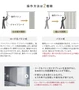 操作方法は2種類