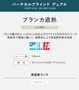 バーチカルブラインド TOSO ブランカ遮熱 ウォッシャブル生地 デュアル