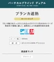 バーチカルブラインド TOSO ブランカ遮熱 ウォッシャブル生地 デュアルオーバーラップ