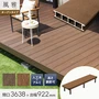 ウッドデッキ 人工木デッキ 風雅 キット デッキセット 2.0間×3尺 オープンタイプ