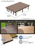 人工木ウッドデッキ JJ-WOOD2 1.5間×6尺 オープンタイプ【掲載品番】JJ-156-DB / JJ-156-MC