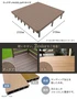 人工木ウッドデッキ JJ-WOOD2 1.5間×9尺 オープンタイプ【掲載品番】JJ-159-DB / JJ-159-MC