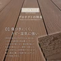 【5本セット】人工木ウッドデッキ RESIN WOOD プロテクト デッキ材 (床板) 長さ1.8m RESTA