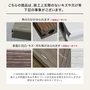 【訳ありアウトレット】RESIN WOOD プロテクト デッキ材(床板) 長さ1.8m 5本セット