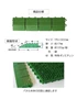 テラモト ジョイント人工芝タイル ハードターフ用 見切り材 緑 中ふち オス 75×300mm 1個